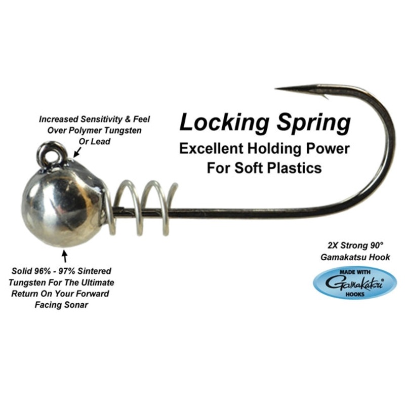 Picasso Locking Spring Tungsten Ball Head