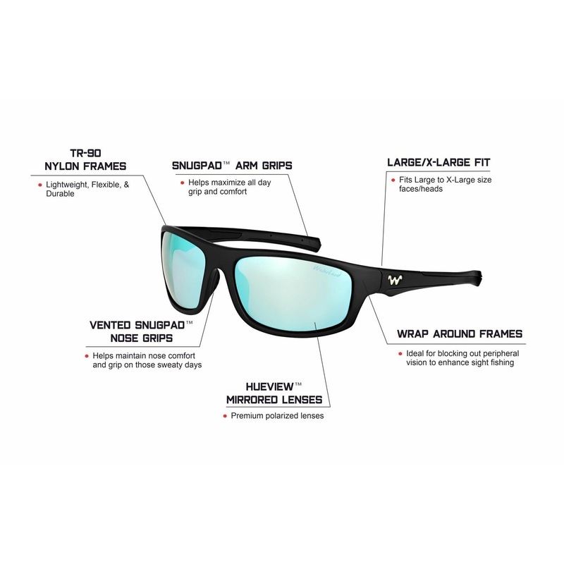 WATERLAND HASKET POLARIZED SUNGLASSES