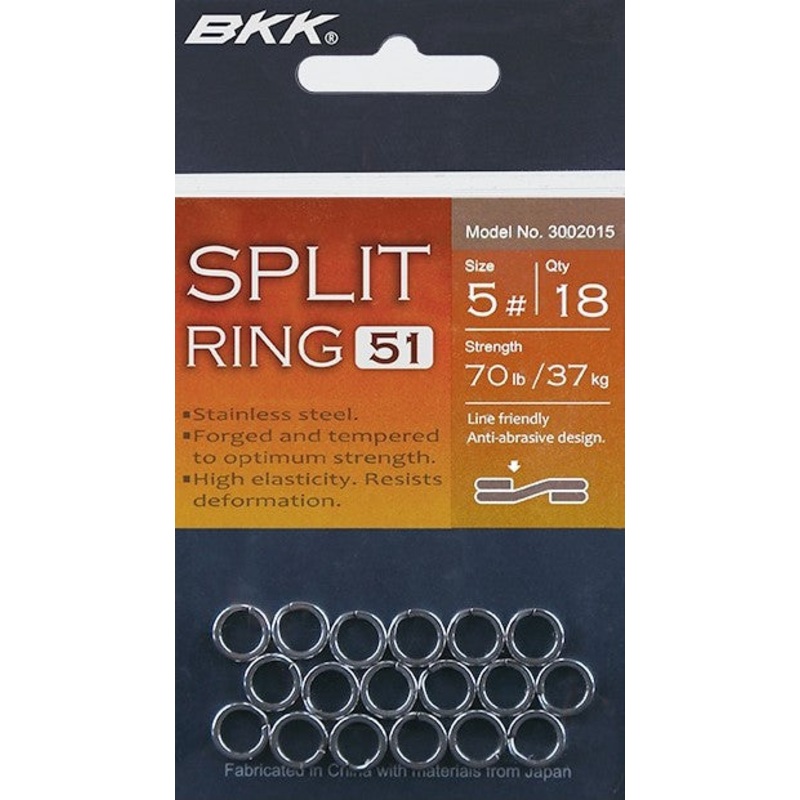 BKK Split Rings