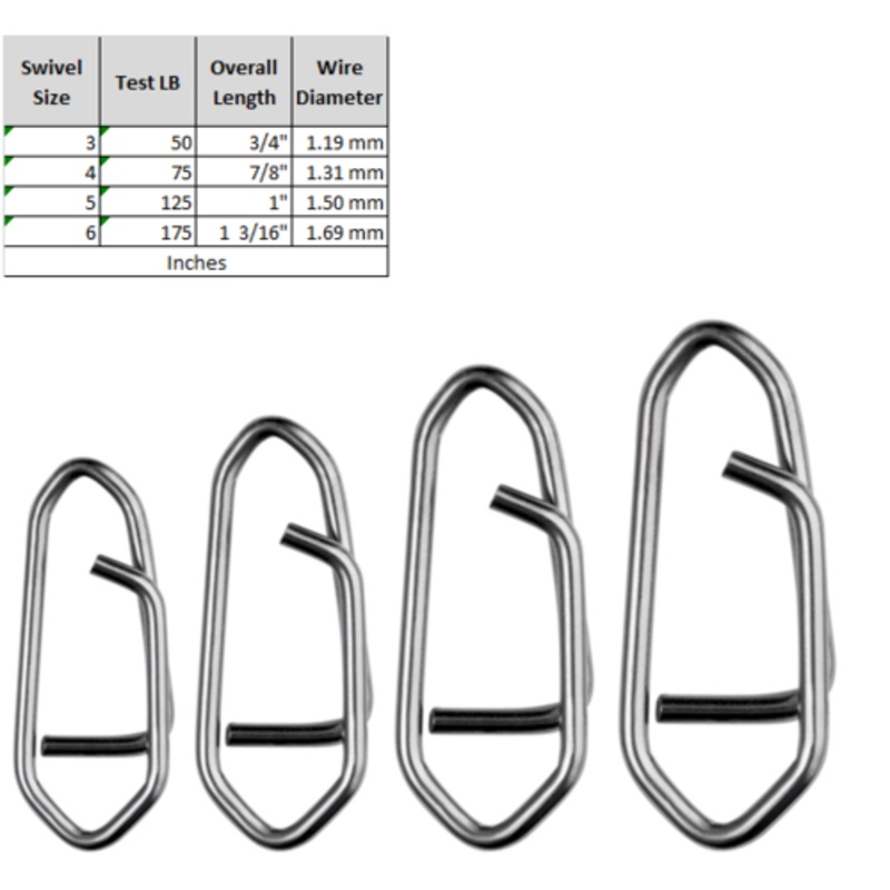 Spro Prime Snap HD Lure Clips