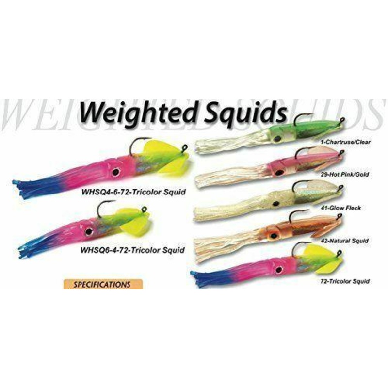 Tsunami Weighted Holographic Squids